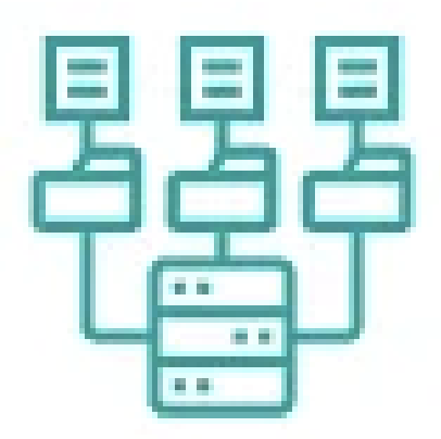 Brand Operating System (OS)